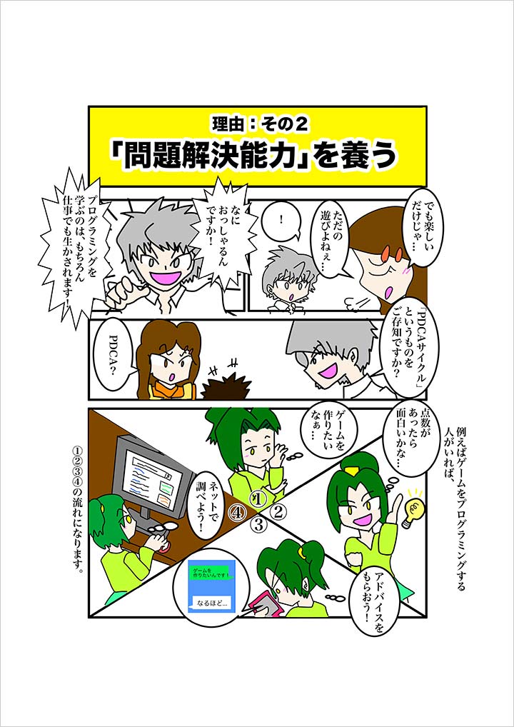 理由:その2「問題解決能力」を養う