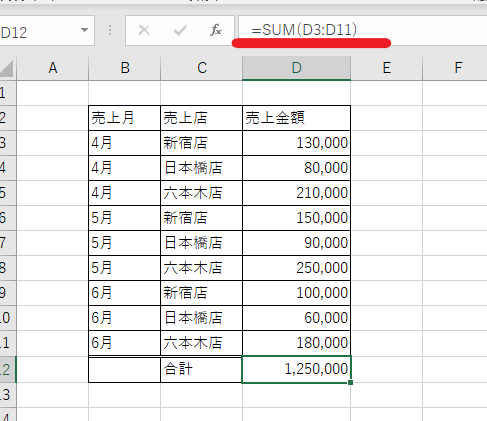 合計が求められる