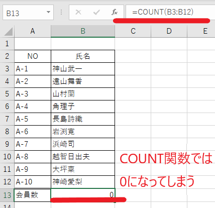 COUNT関数では文字は数えられない