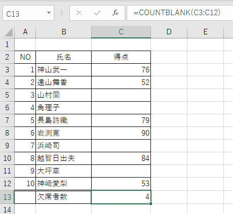 COUNTBLANK関数を使用することで空白のセルの数を数えることができた