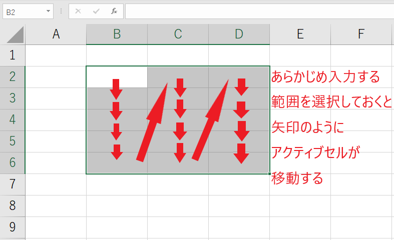 セルを選択しておくと選択しているセル間でアクティブセルが移動する