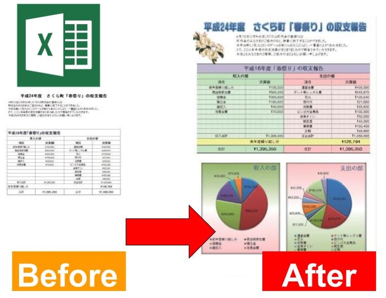 excel入門講座学習内容