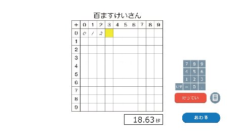 数トレ