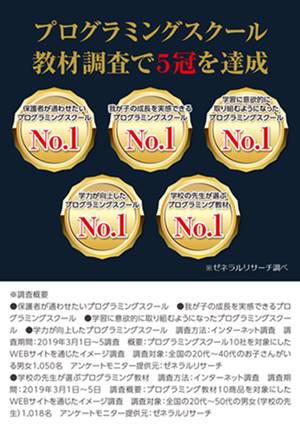 プログラミングスクール5冠達成