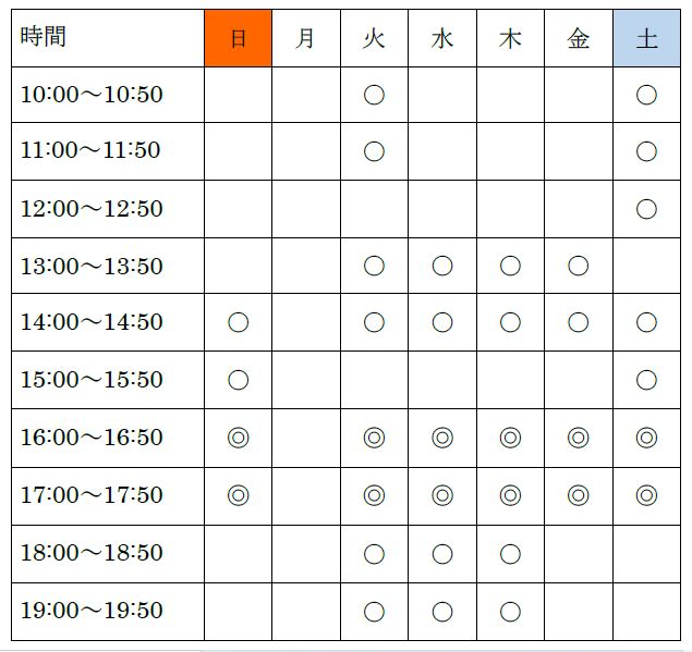 時間割