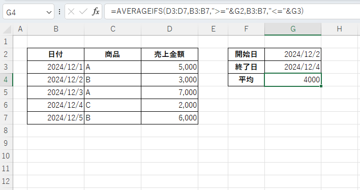 12月2日から12月4日までの売上金額の平均を計算することができる
