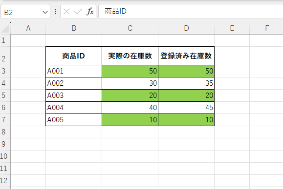 一致しているセルに色が付く