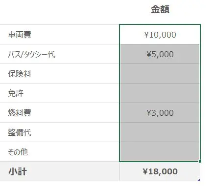 複数セルの値を削除したい場合