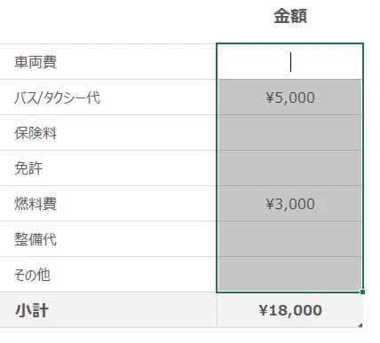 「Backspace」では最初のセルのみ消される