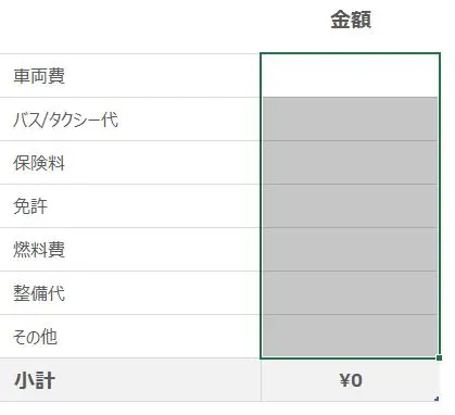 「Delete」であれば選択していたすべてのセルの値が削除される