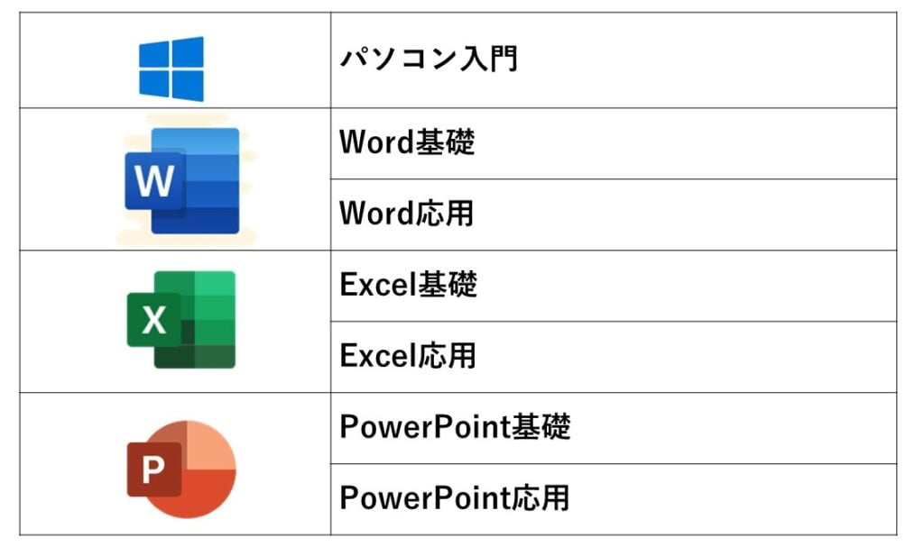 オフィスフル定額受講可能講座一覧
