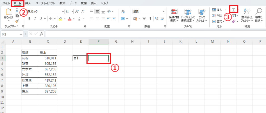 合計を求めるセルを選択し、「ホーム」タブの「Σ」(オートSUM)をクリックする