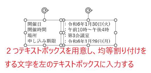 2つテキストボックスを用意する