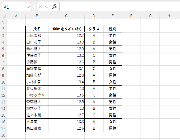 シートのすべての条件付き書式が削除される