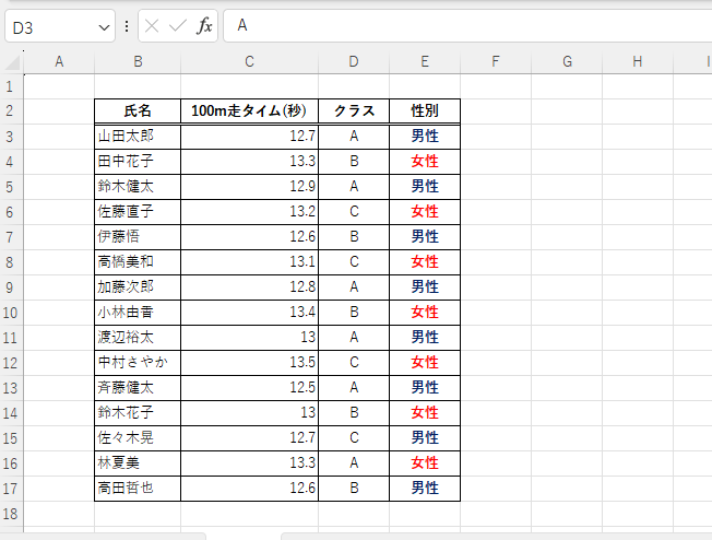 セルに設定されていた条件付き書式が削除される