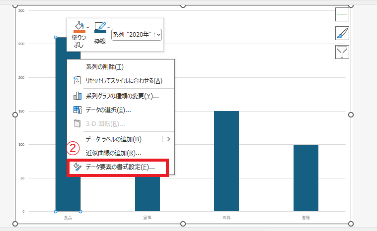 「データ要素の書式設定」をクリックする