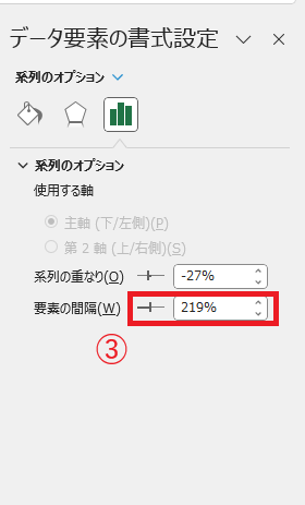 「要素の間隔」を変更することで、棒グラフの幅を変更できる