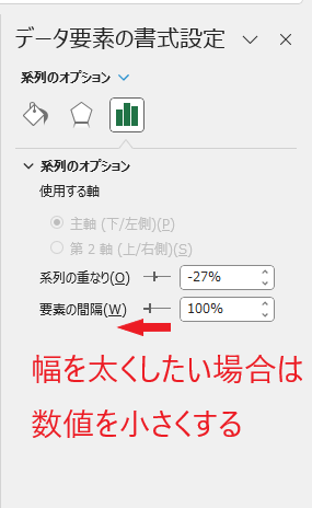 棒の幅を太くしたい場合は、数値を小さくする