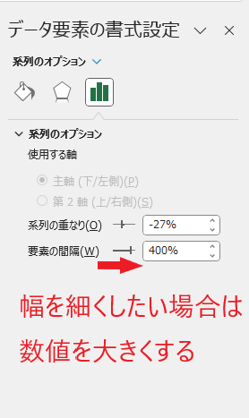 棒の幅を細くしたい場合は、数値を大きくする