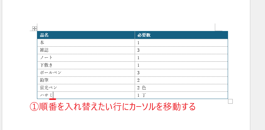 順番を入れ替える行にカーソルを移動する