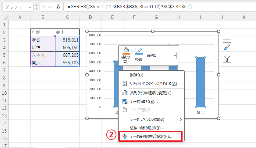 「データ系列の書式設定」をクリックする