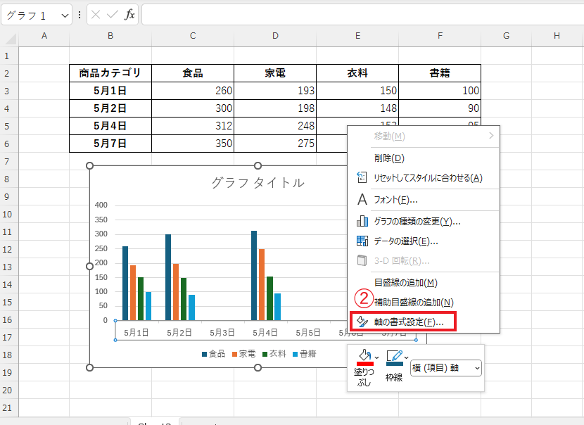 「軸の書式設定」をクリックする