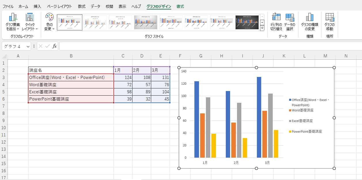 Excelのグラフに凡例を追加する方法を紹介! , 「当月合計」と「累積合計」をグラフで分かりやすく表示 – FUIO
