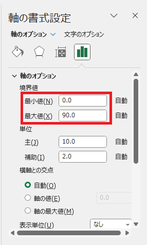 「最小値」と「最大値」に現在の値が表示されている