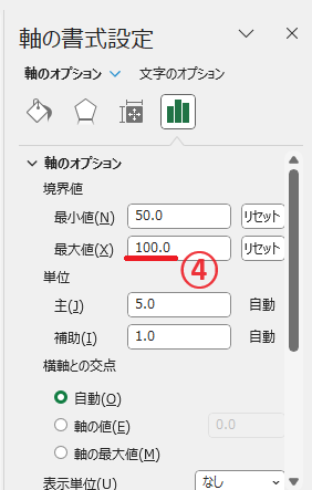 最大値を入力する