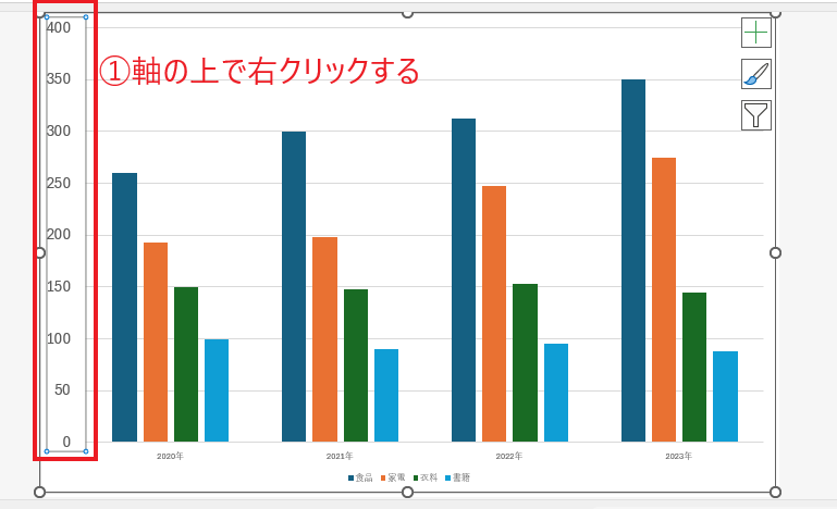 軸の上で右クリックする