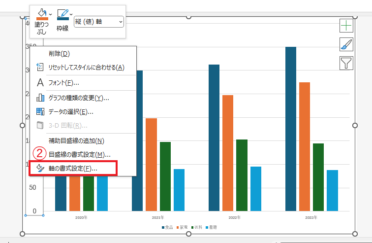 「軸の書式設定」をクリックする