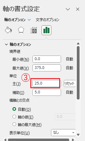 希望する目盛の間隔を入力する