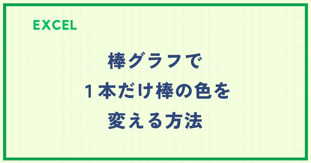 エアフォース1 AF1 蛍光イエロー ナイキ ウサインボルト