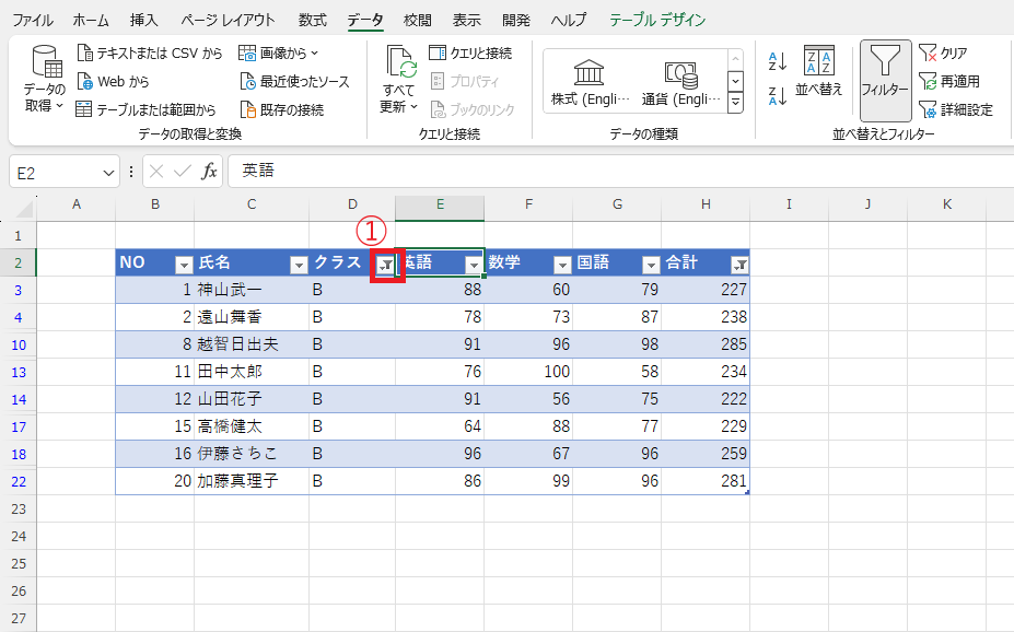 フィルターをクリアしたい列のフィルターをクリックする