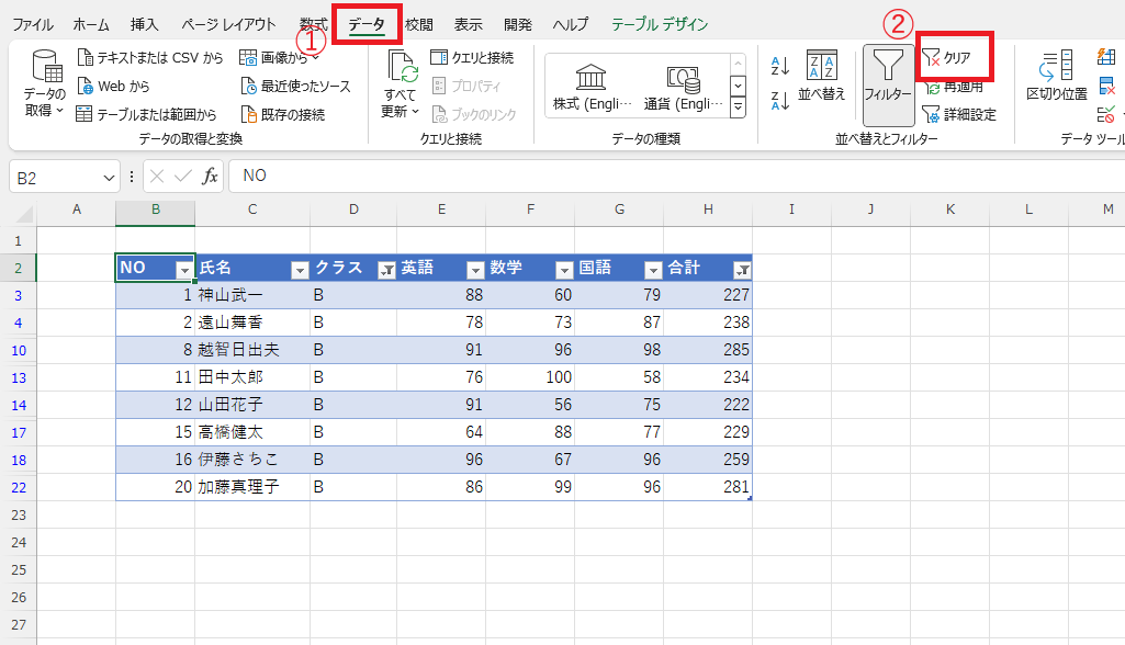 「データ」タブの「クリア」をクリックする