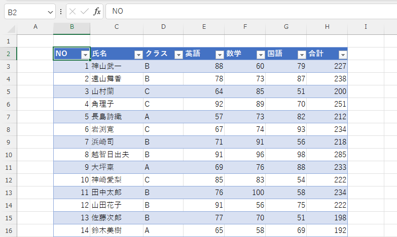 すべてのフィルターをクリアすることができる