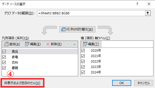 「非表示および空白のセル」をクリックする