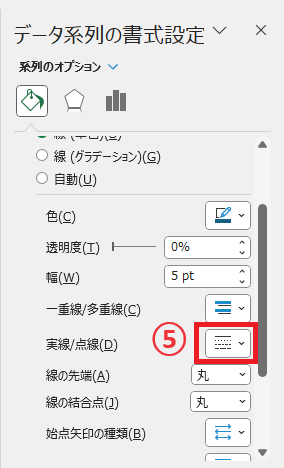 「実線/点線」のプルダウンリストをクリックする