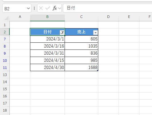 指定の期間内のデータを抽出することができる