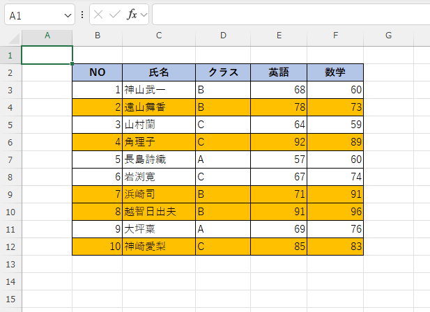 AND関数を使用した条件付き書式を設定することができる