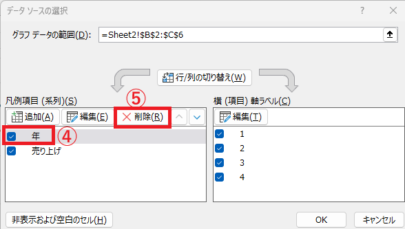 「年」を選択し、「削除」をクリックする