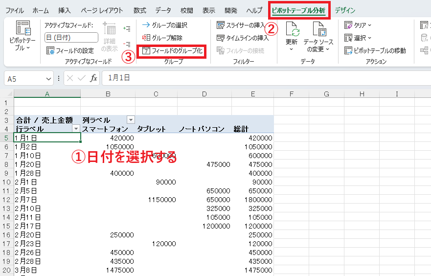 ピボットテーブル内の日付を選択し、「ピボットテーブル分析」タブの「フィールドのグループ化」をクリックする