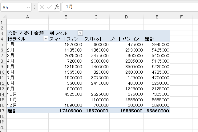 月単位で集計することができる