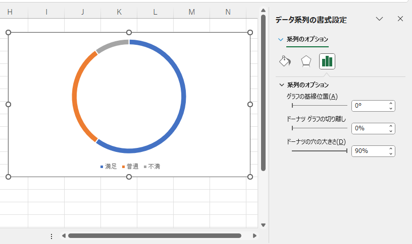 「ドーナツの穴の大きさ」が「90%」の場合
