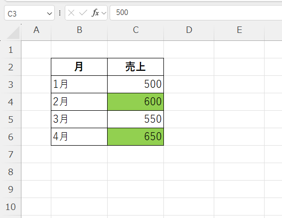 条件付き書式が適用される
