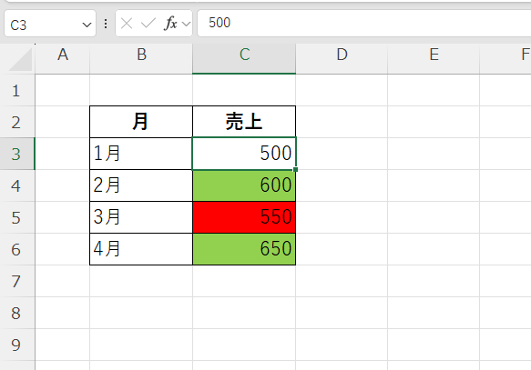増加と減少の両方の条件を設定するため、それぞれのルールを繰り返す