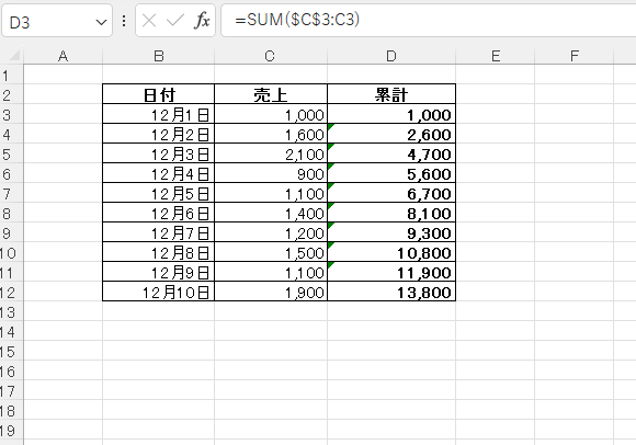 累計を表示することができる