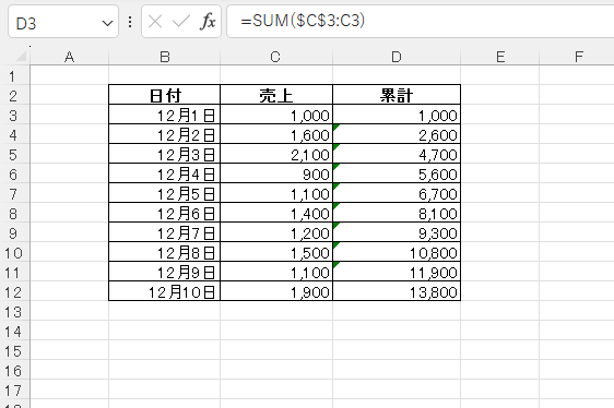 累計を表示することができる