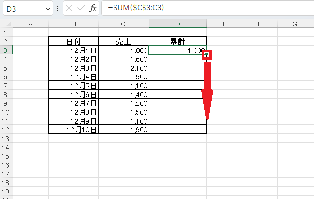 右下のハンドル(小さな四角)をドラッグして、累計を表示したい範囲にコピーする