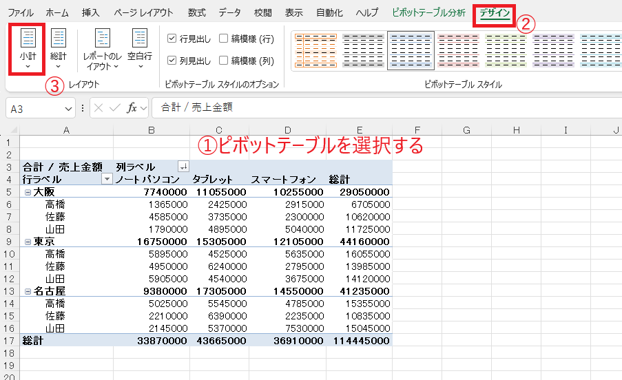 ピボットテーブルを選択し、「デザイン」タブの小計をクリックする